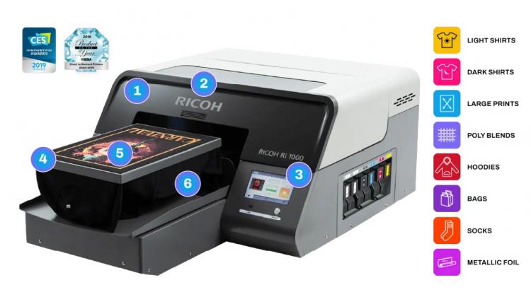 Imprimante DTG RicohRi1000 à prix exceptionnel